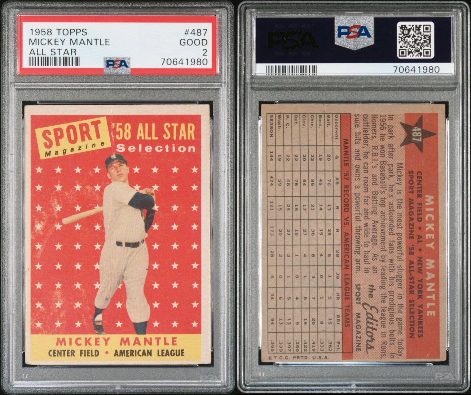 A Mickey Mantle baseball card is now the most expensive piece of sports  memorabilia : NPR