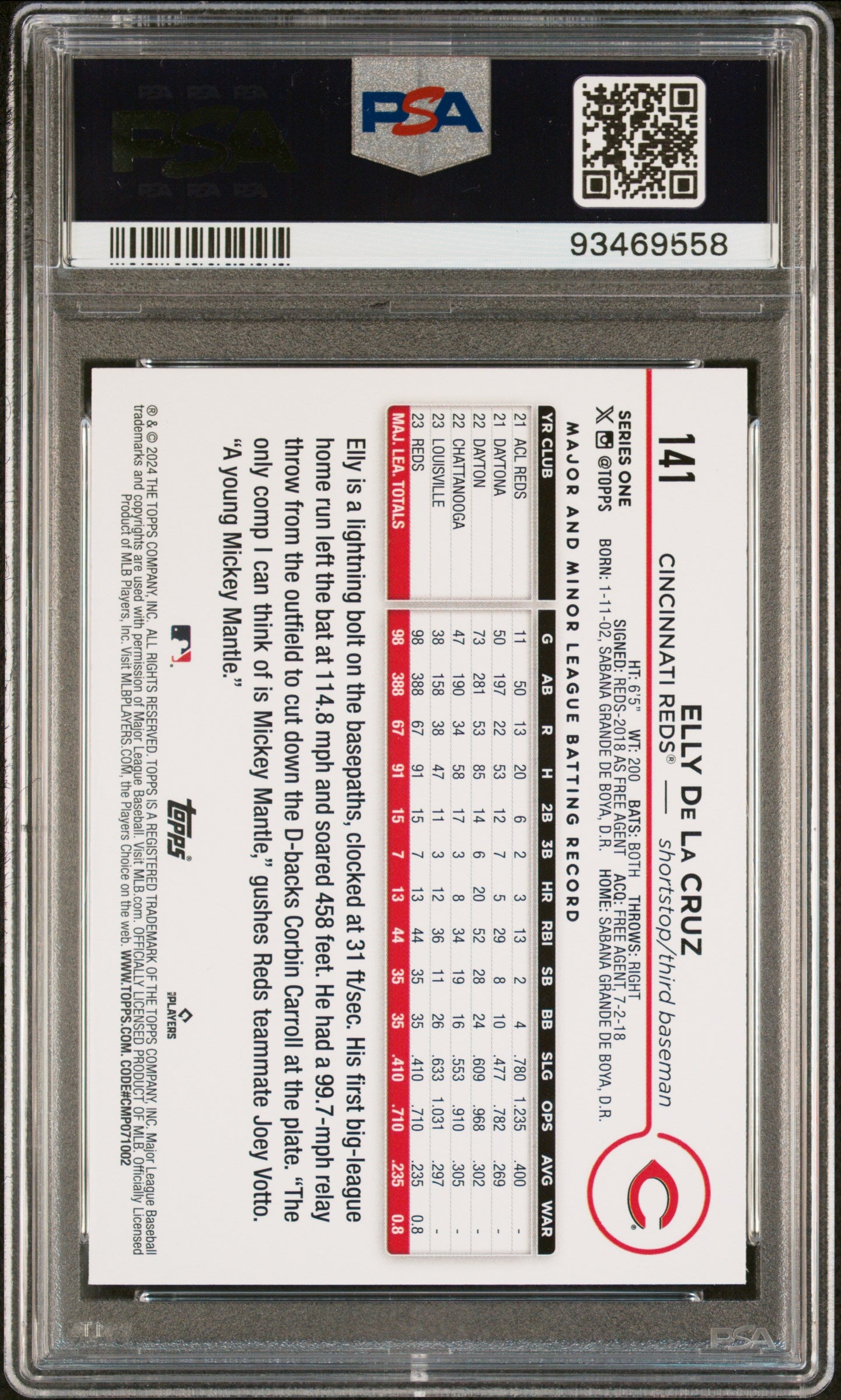 2024 Topps Baseball Elly De La Cruz #141 Rainbow Foil PSA 10