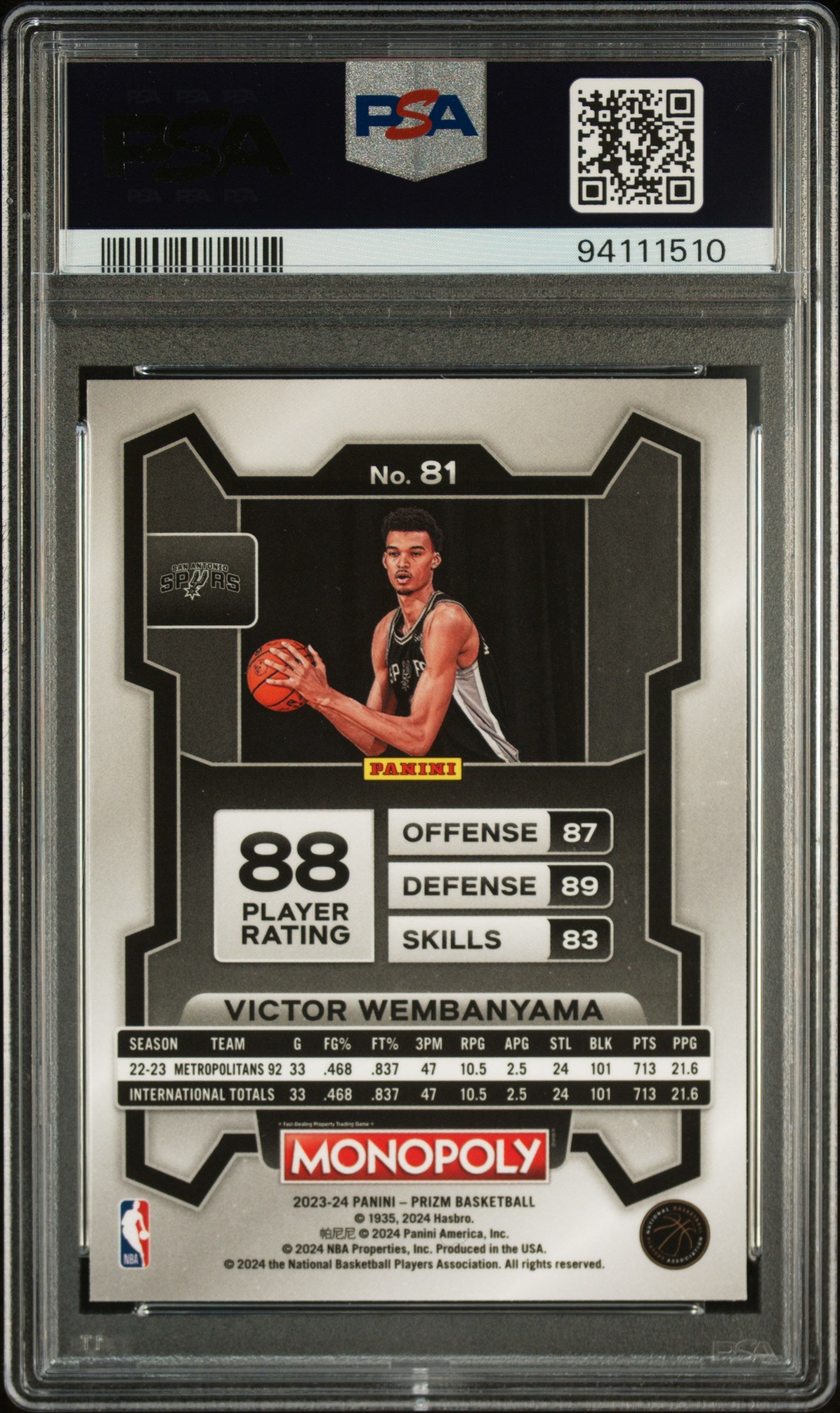 2023 Panini Prizm Monopoly Basketball Victor Wembanyama #81 PSA 10