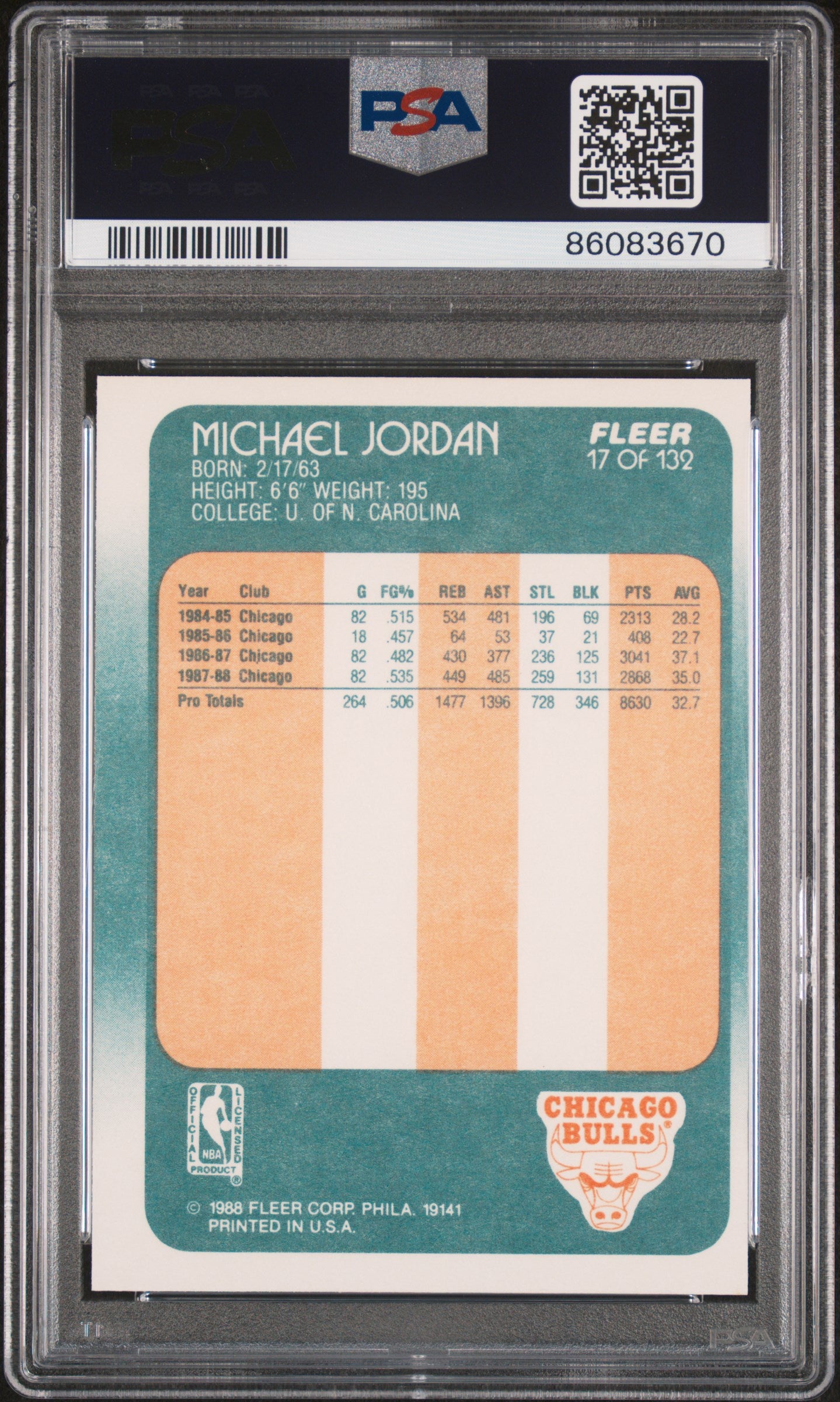 1988 Fleer Michael Jordan #17 PSA 7