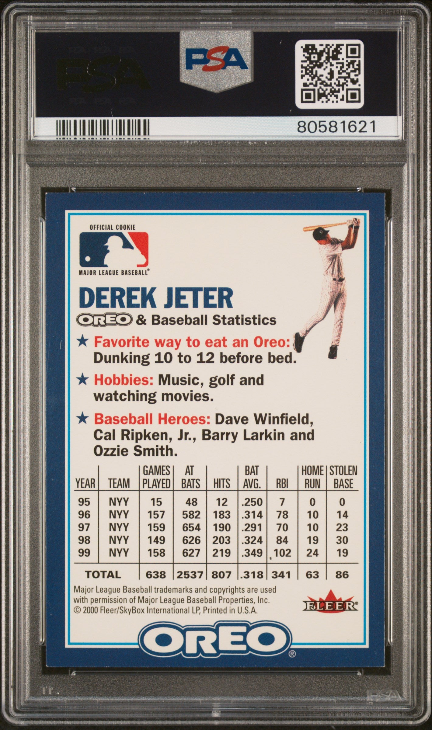 2000 Fleer Oreo Derek Jeter Stacking Contest PSA 8