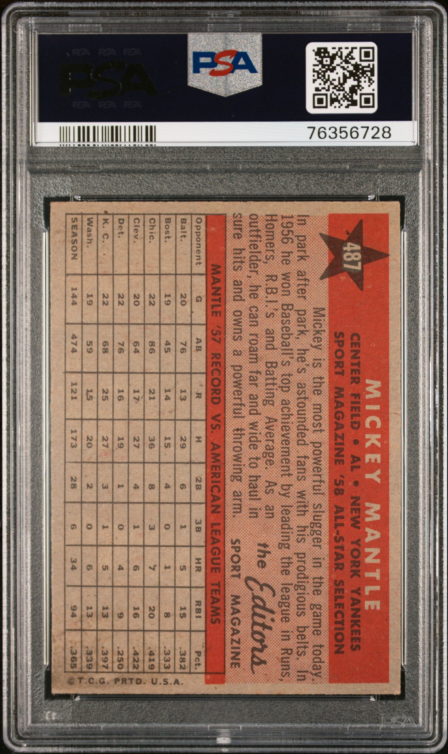 1958 Topps Mickey Mantle #487 All Star PSA5