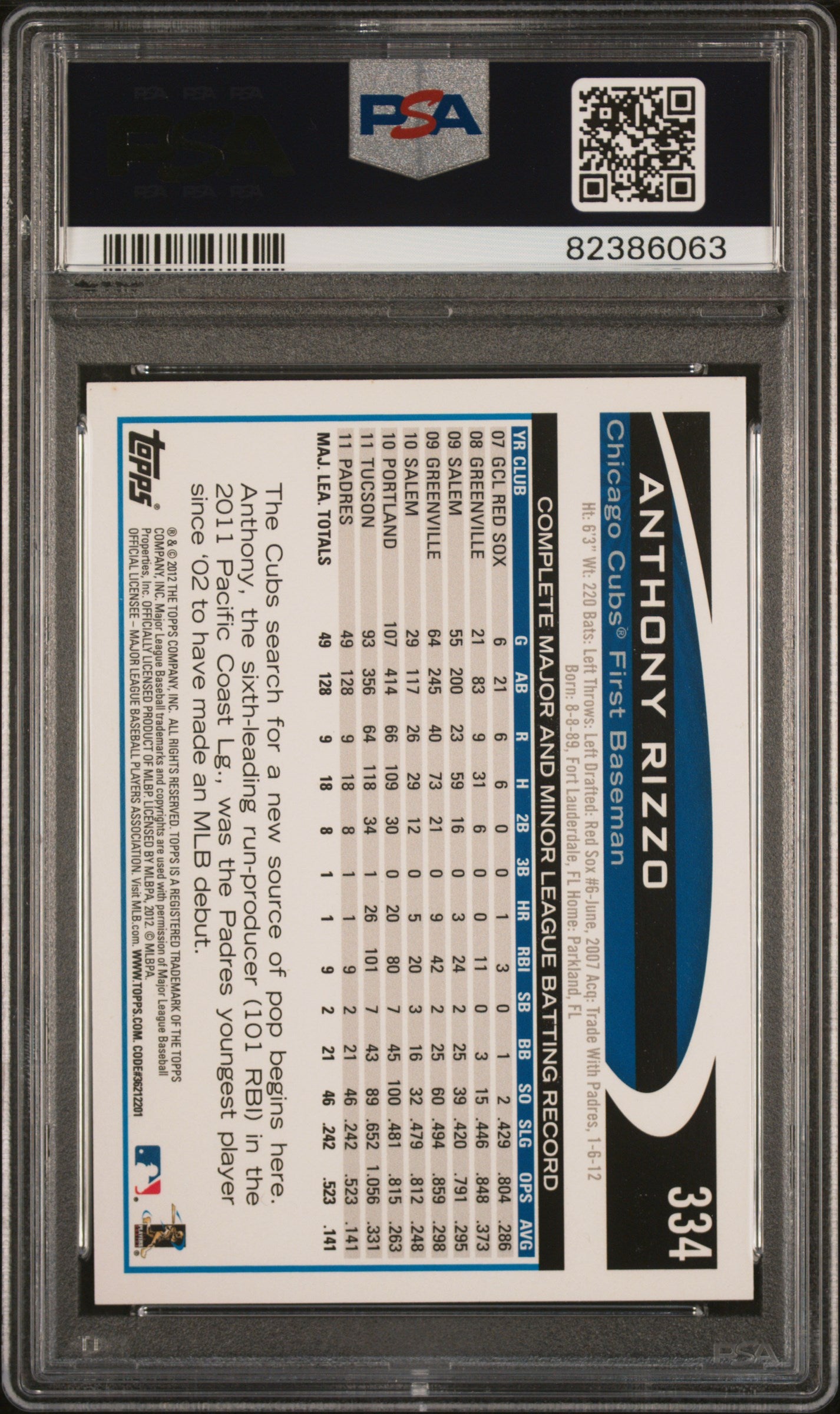 2012 Topps Anthony Rizzo #334 Gold Sparkle PSA 10