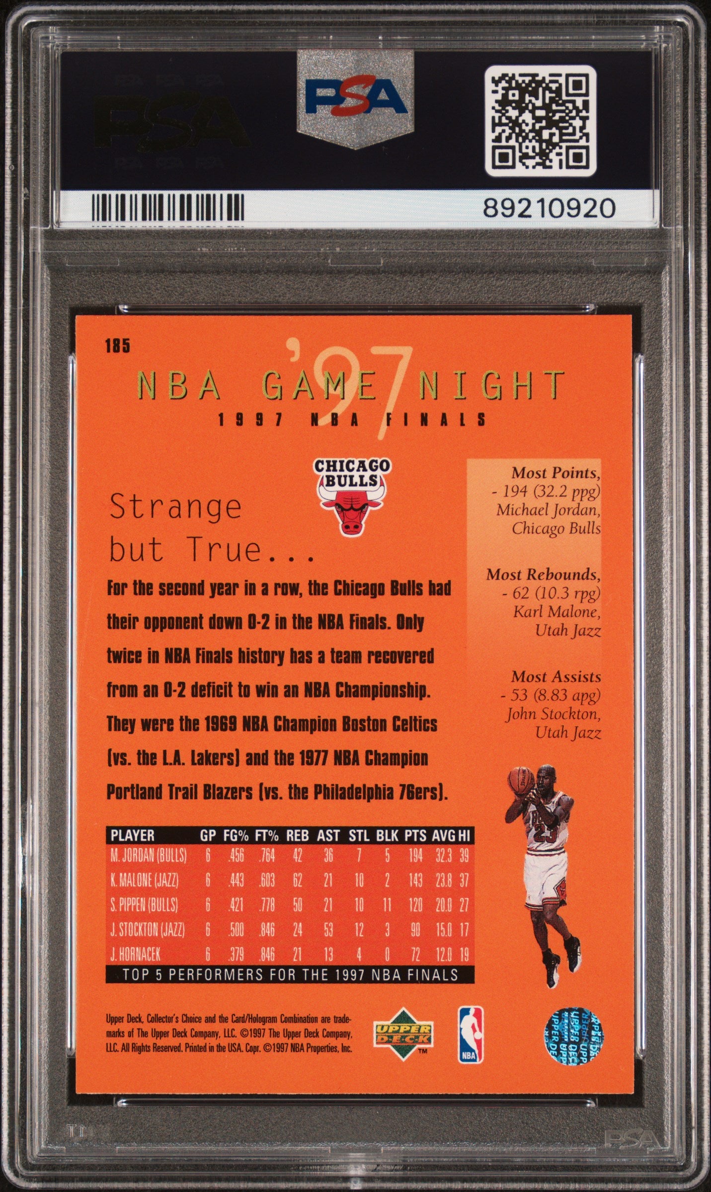 1997 Collector’s Choice #185 Michael Jordan-Stockton-Malone PSA 10 **