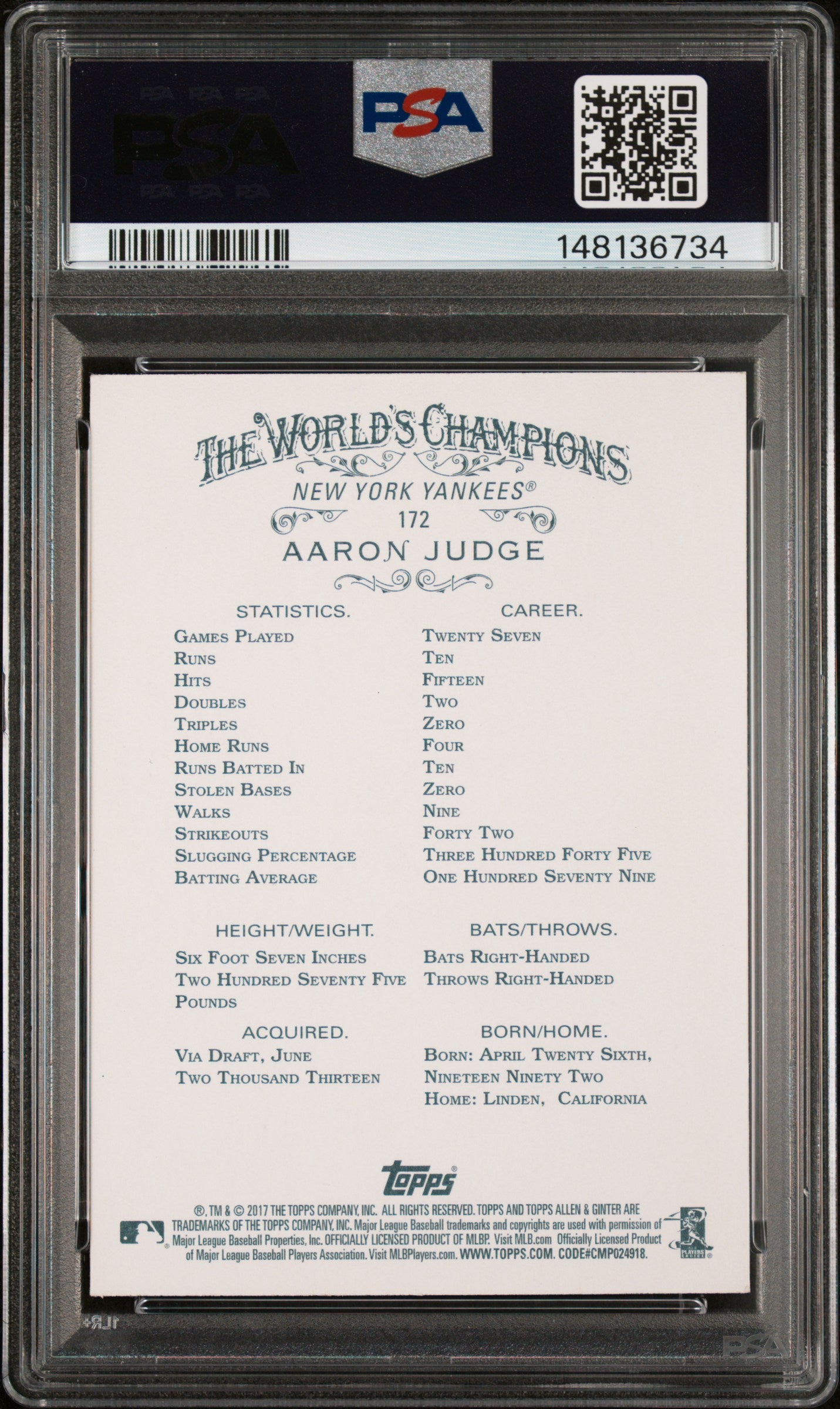 2017 Topps Allen & Ginter Baseball Aaron Judge #172 PSA 7