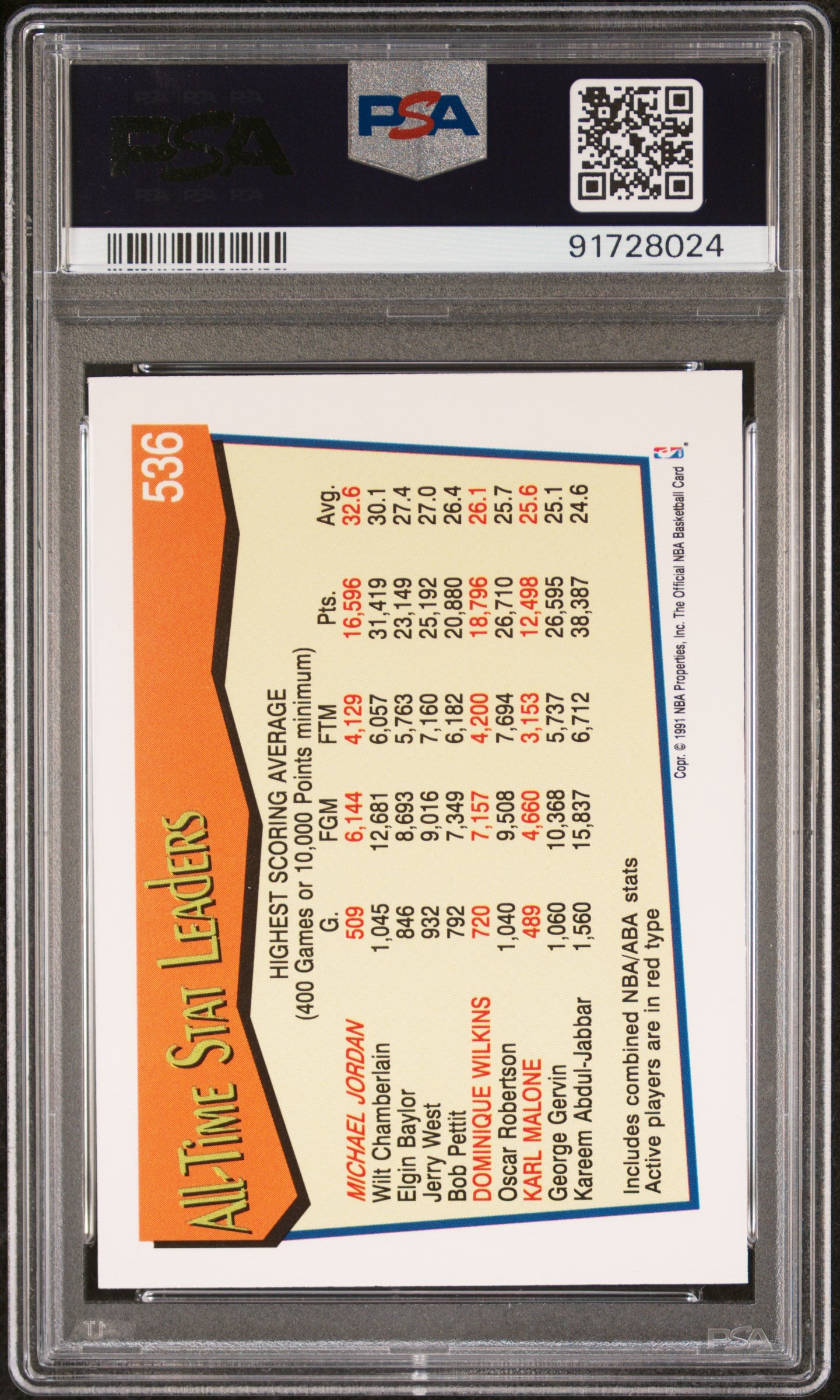 1991 Hoops Michael Jordan #536 PSA 10