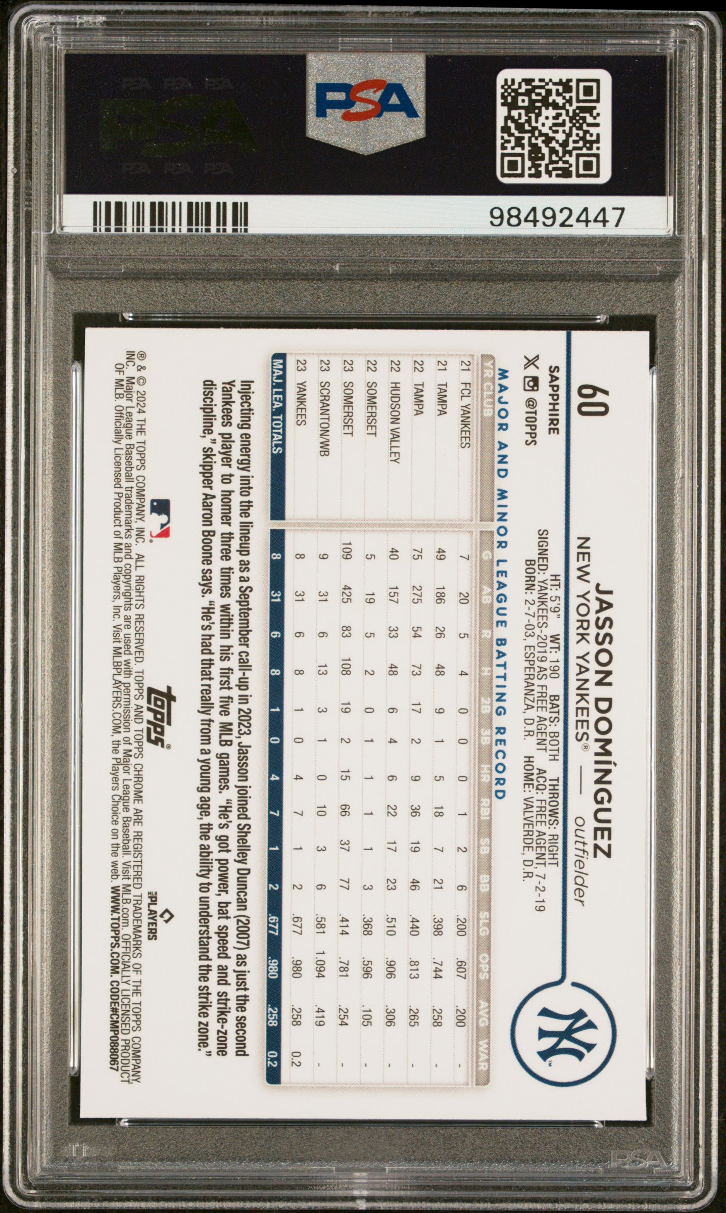 2024 Topps Chrome Sapphire Jasson Dominguez #60 PSA 10