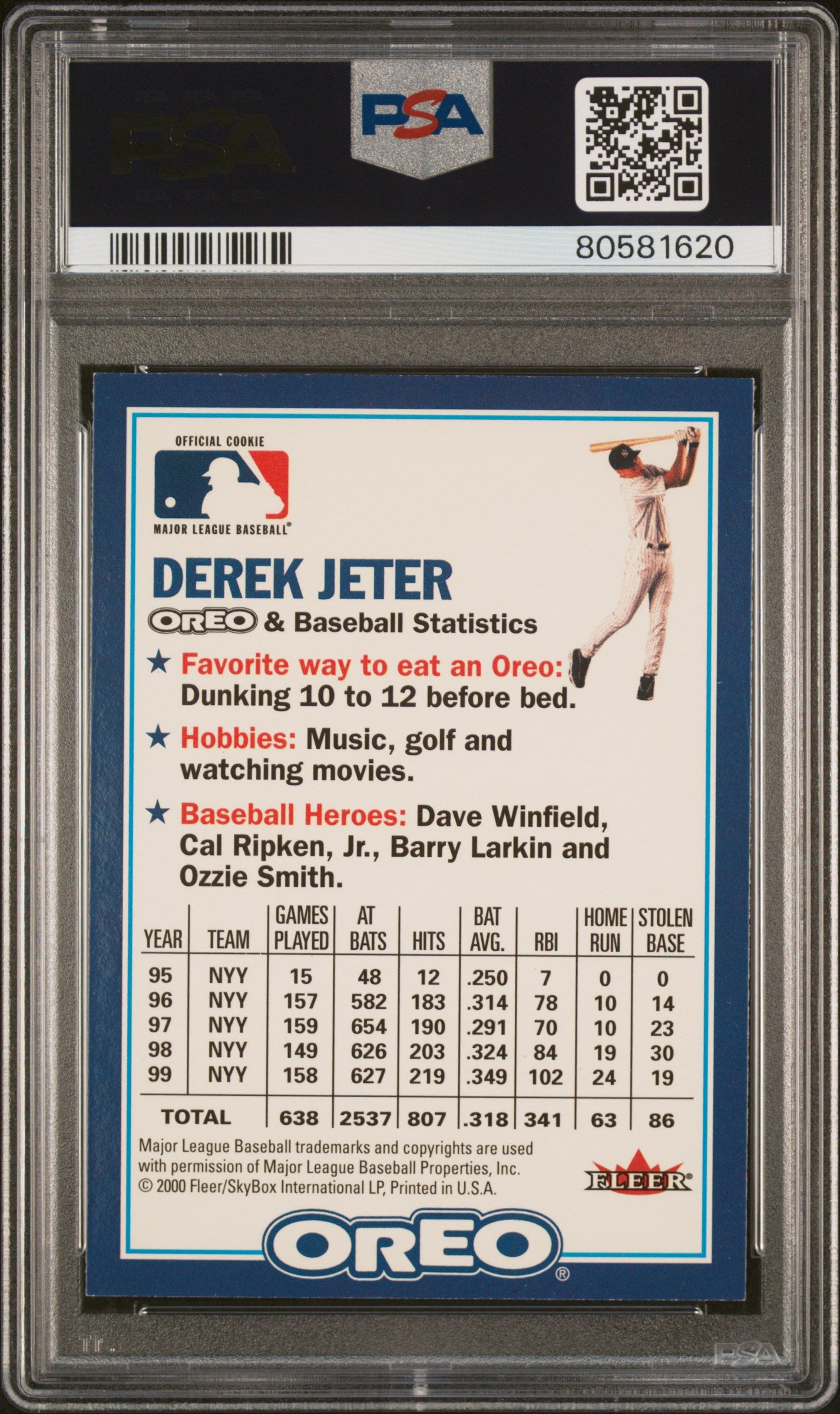 2000 Fleer Oreo Derek Jeter Stacking Contest PSA 8