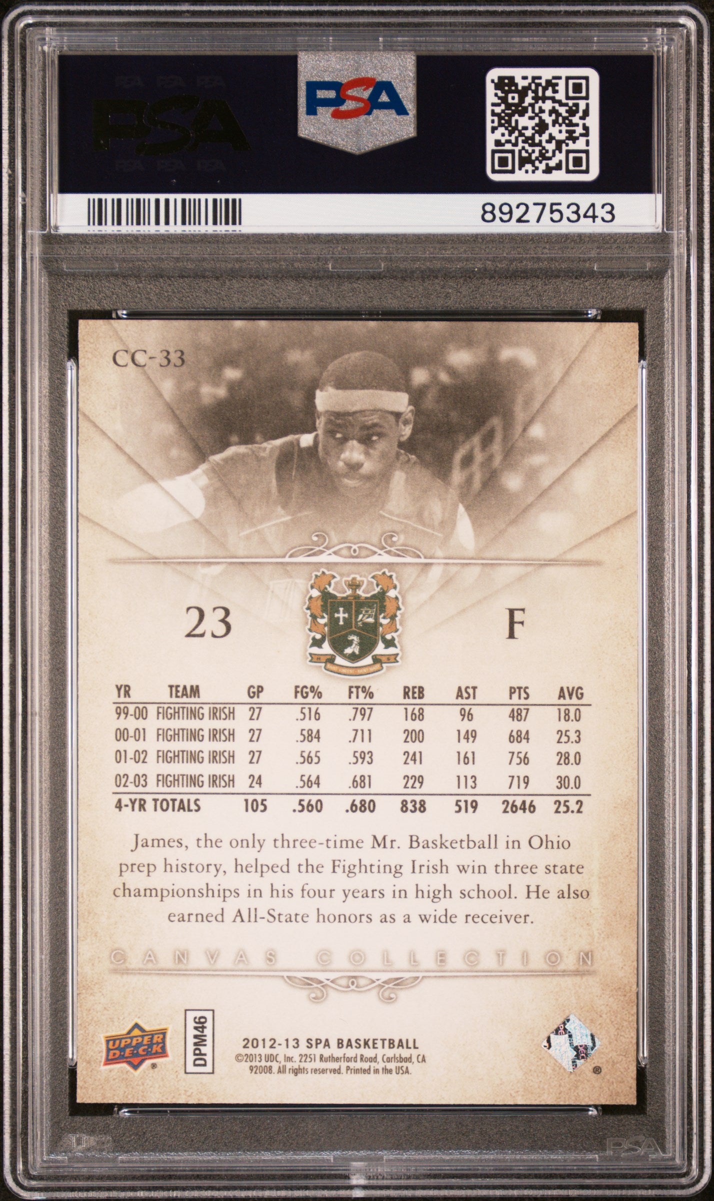 2012 SP Authentic Canvas Collection Gold #Cc-33 Lebron James PSA 10 ***