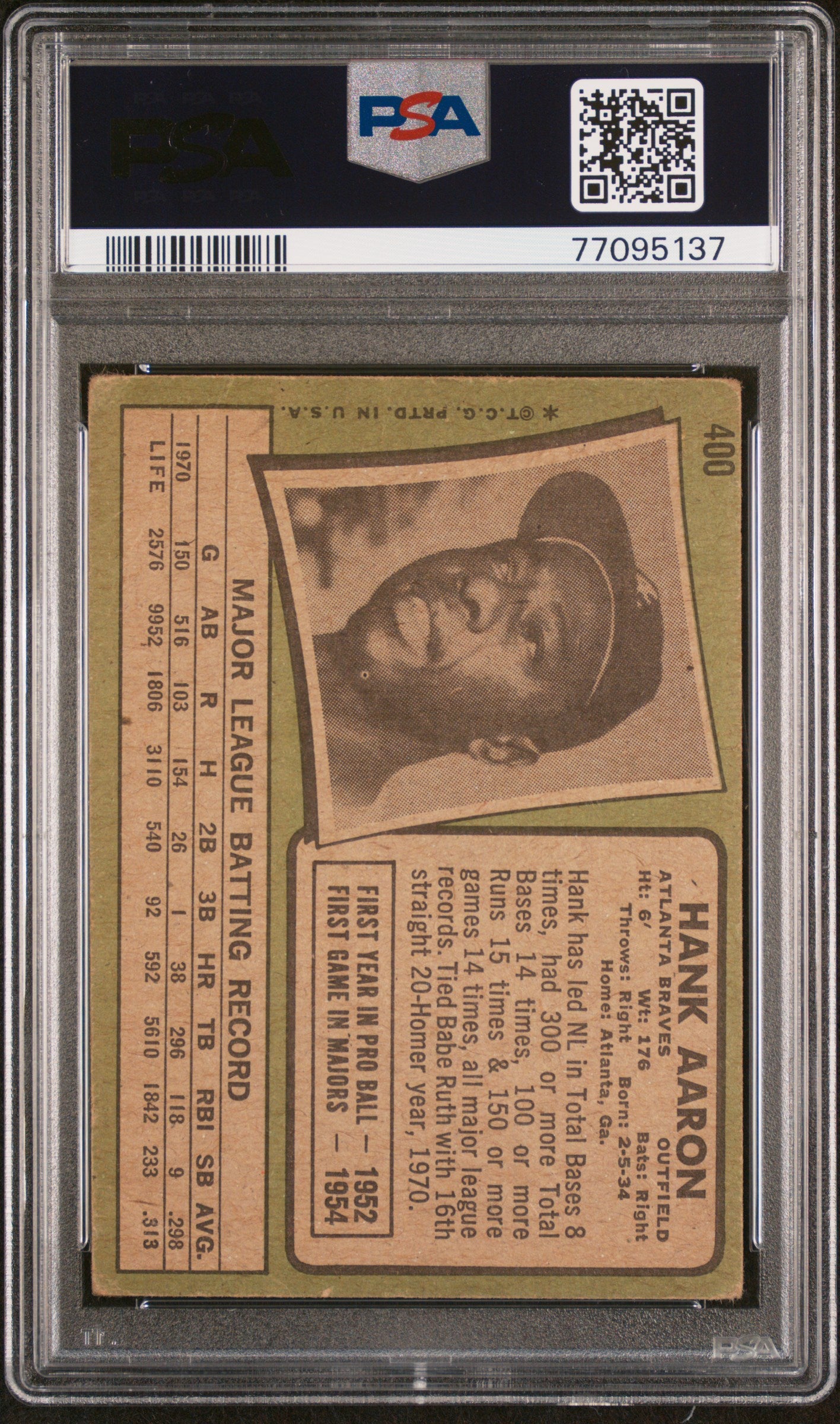 1971 Topps Hank Aaron #400 PSA2