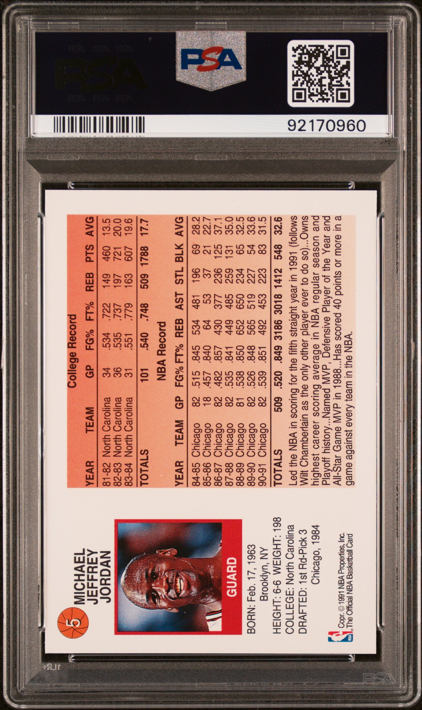 1991 Hoops McDonald’s #5 Michael Jordan Bulls Hof PSA 9