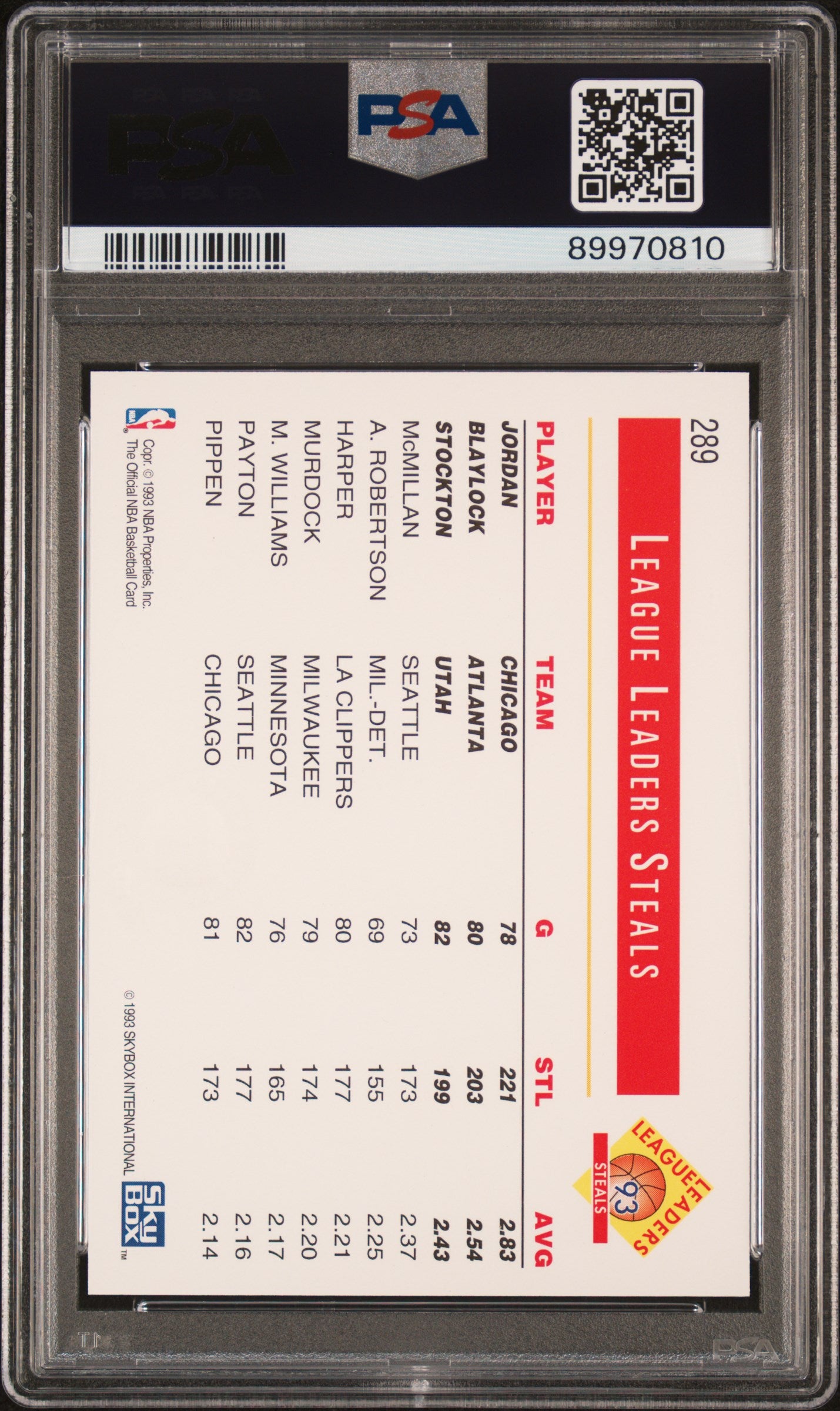 1993 Hoops 5th Anniversary #289 John Stockton-Michael Jordan PSA 9