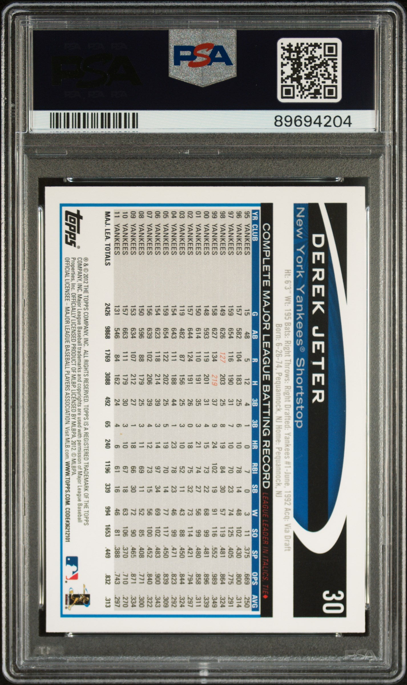 2012 Topps Derek Jeter #30 PSA 10