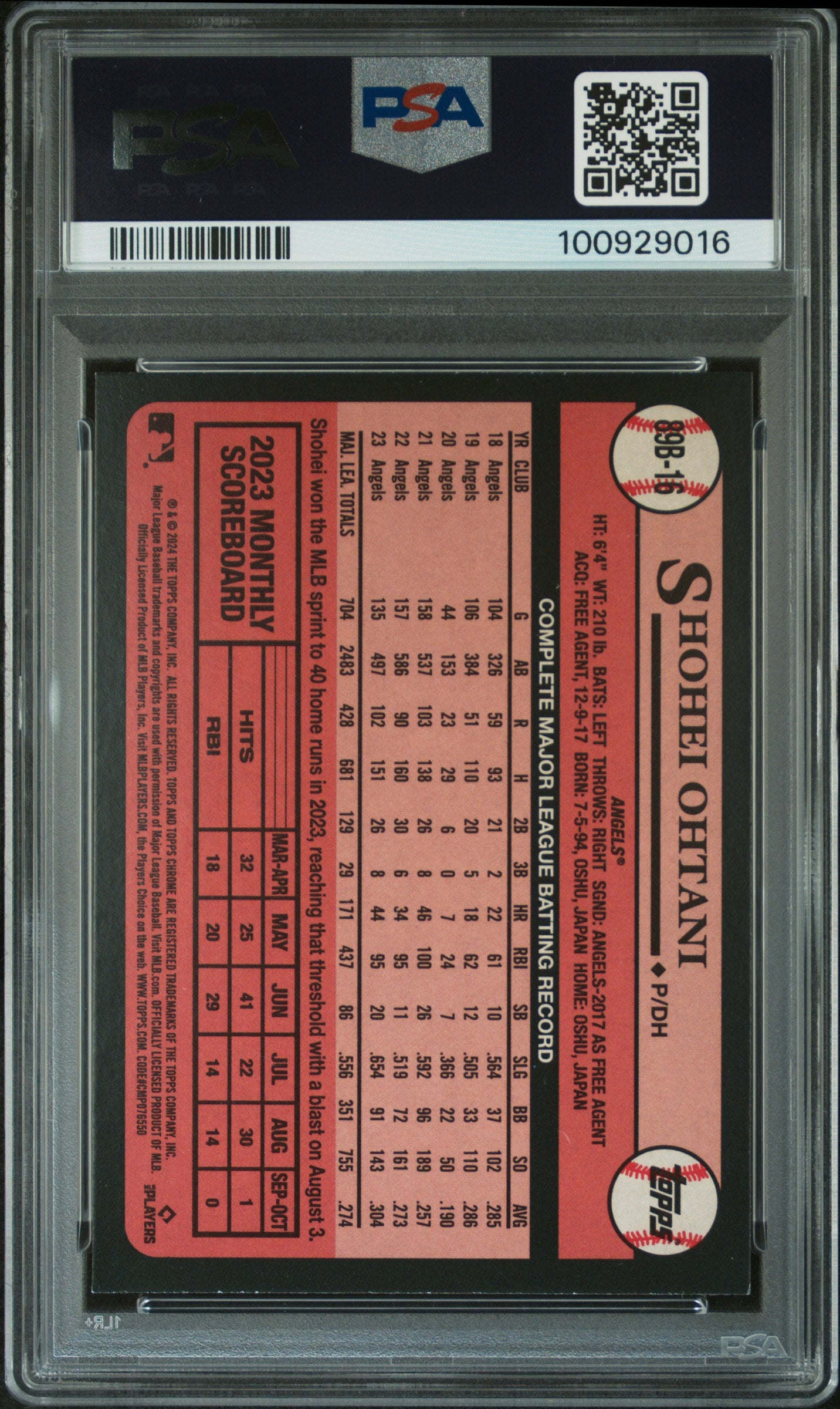 2024 Topps 1989 Topps Baseball Baseball Shohei Ohtani #89B16 Foil PSA 8