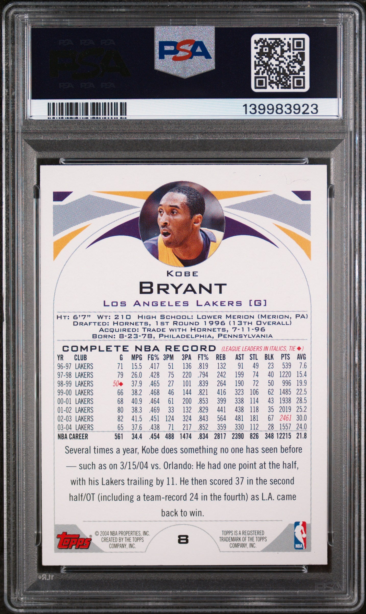 2004 Topps Basketball Kobe Bryant #8 PSA 6