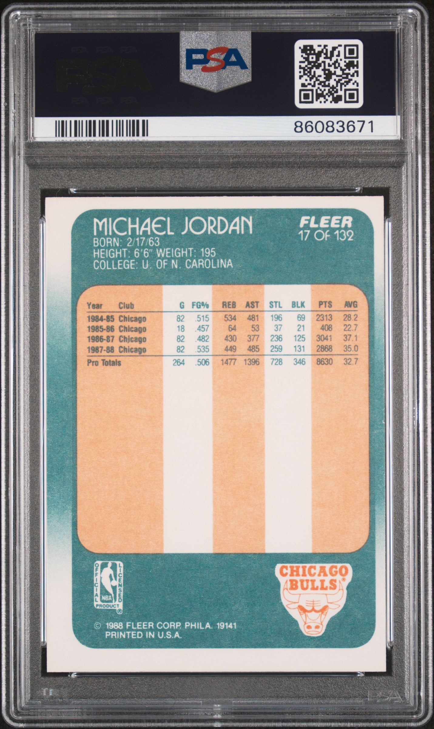 1988 Fleer Michael Jordan #17 PSA 7