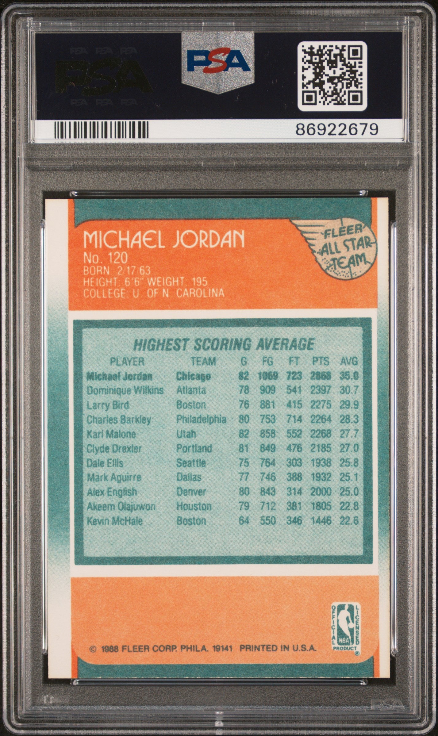 1988 Fleer Michael Jordan #120 All Star PSA 8