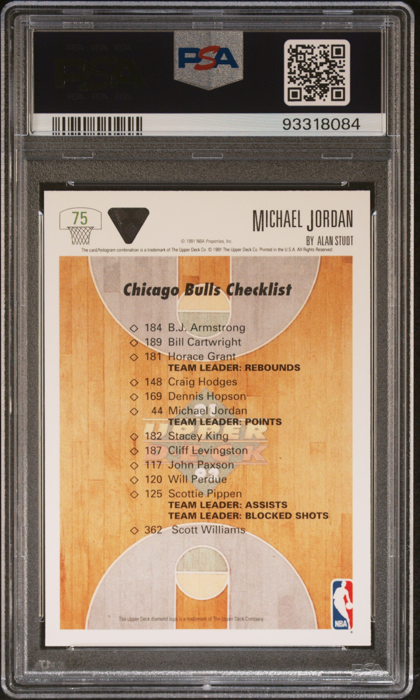 1991 Upper Deck Michael Jordan #75 Bulls Checklist PSA 10