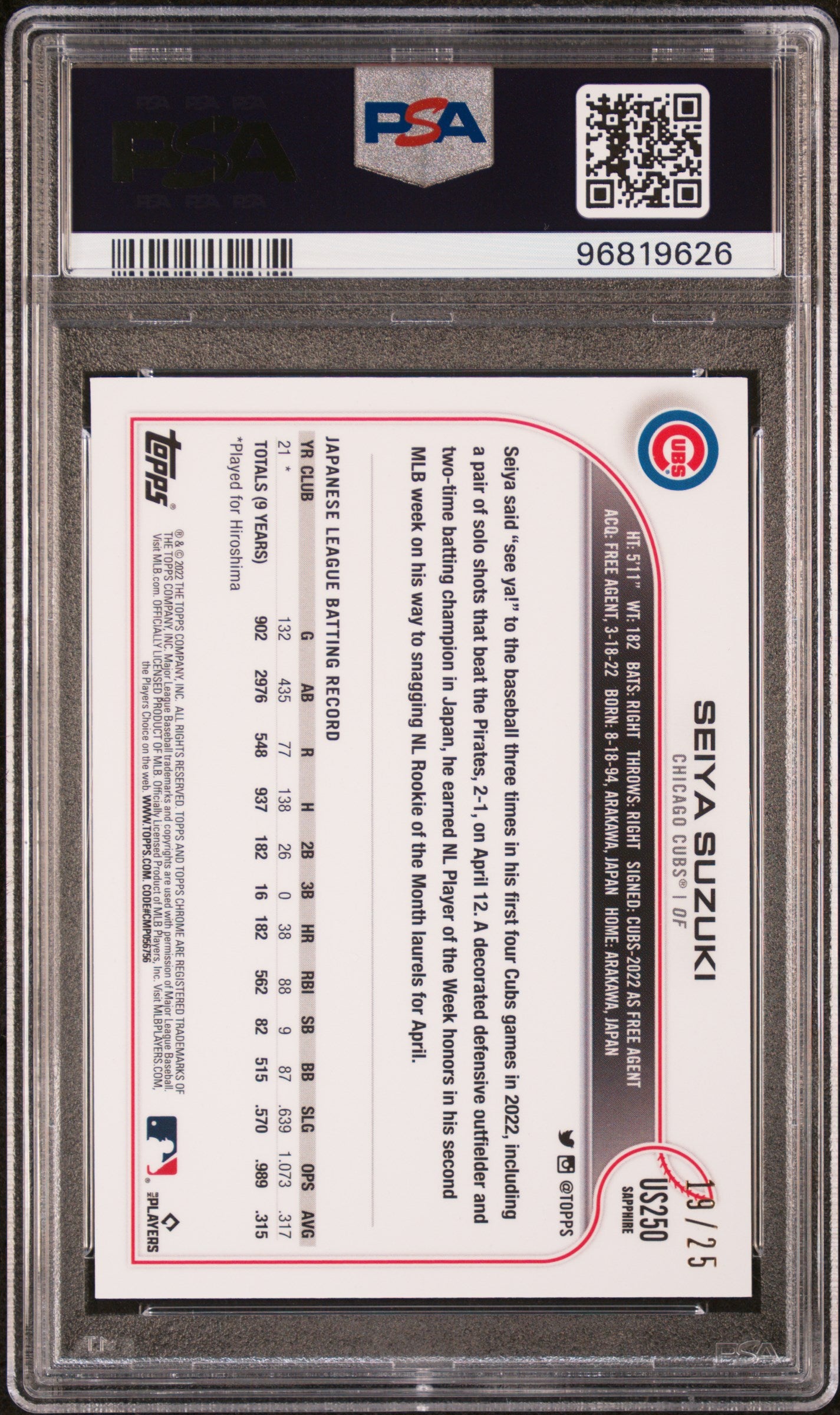 2022 Topps Chrome Update Sapphire Edition Seiya Suzuki #250 Orange PSA 10