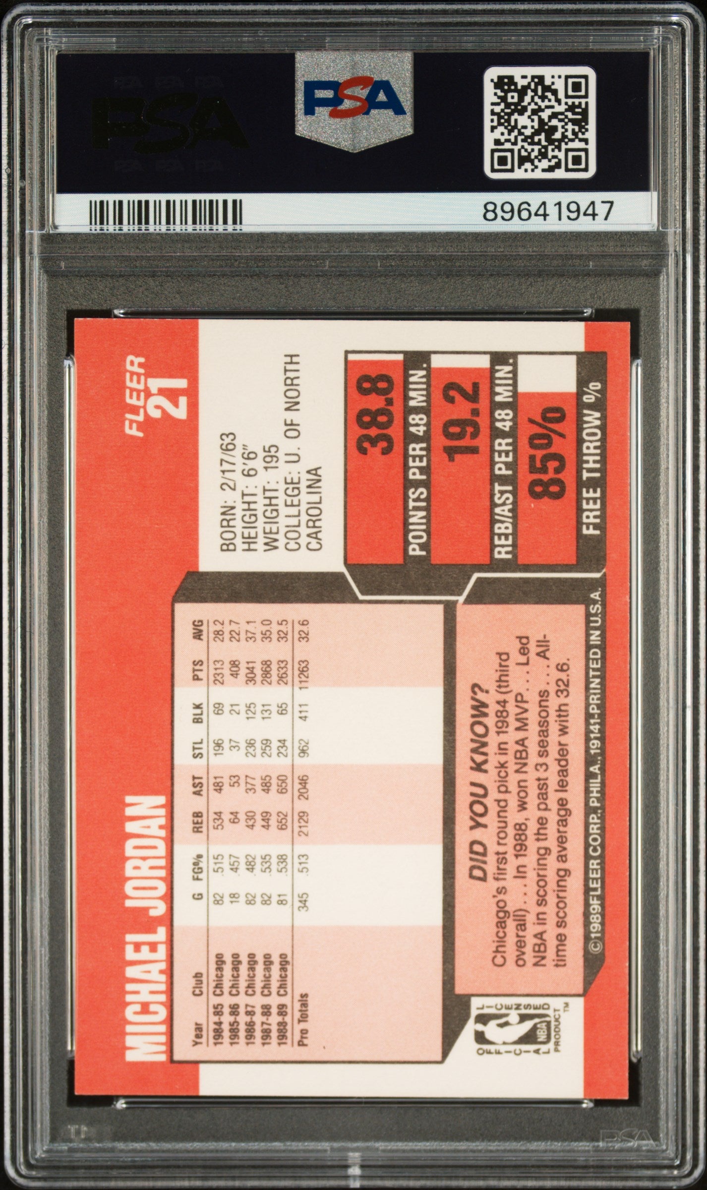 1989 Fleer #21 Michael Jordan Bulls Hof PSA 9